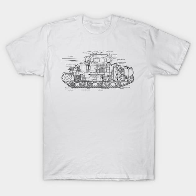 M4A4 Sherman Tank Diagram (black) T-Shirt by Big Term Designs